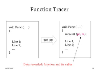02/09/2016 16
Function Tracer
  void Func ( … )
  {
      Line 1;
      Line 2;
      …
  }
  
  void Func ( … )
  {
      mcount (pc, ra);
      Line 1;
      Line 2;
      …
  }
gcc ­pg
Data recorded: function and its caller
 