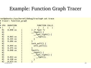 02/09/2016 20
Example: Function Graph Tracer
 