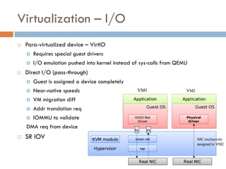 LINUX-KVM - Virtualization - Device emulation | PDF
