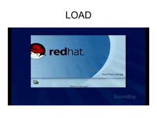 LOAD 