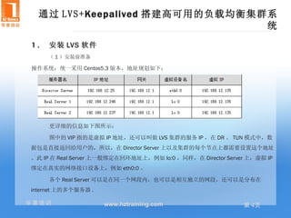 通过 LVS+Keepalived 搭建高可用的负载均衡集群系
                                统
1 、 安装 LVS 软件
     （ 1 ）安装前准备

操作系统：统一采用 Centos5.3 版本，地址规划如下：




     更详细的信息如下图所示：

     图中的 VIP 指的是虚拟 IP 地址，还可以叫做 LVS 集群的服务 IP ，在 DR 、 TUN 模式中，数
据包是直接返回给用户的，所以，在 Director Server 上以及集群的每个节点上都需要设置这个地址
。此 IP 在 Real Server 上一般绑定在回环地址上，例如 lo:0 ，同样，在 Director Server 上，虚拟 IP
绑定在真实的网络接口设备上，例如 eth0:0 。

     各个 Real Server 可以是在同一个网段内，也可以是相互独立的网段，还可以是分布在
internet 上的多个服务器 .

华章培训                 www.hztraining.com                     第 4页
 