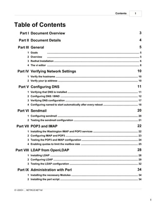 Contents                    I



Table of Contents
     Part I Document Overview                                                                                                                                           3

    Part II Document Details                                                                                                                                            4

   Part III General                                                                                                                                                     5
             1 Goals                  ................................................................................................................................... 5
             2 Overview               ................................................................................................................................... 5
             3 Redhat Installation
                             ................................................................................................................................... 6
             4 The vi editor ................................................................................................................................... 8

   Part IV Verifying Network Settings                                                                                                                                 10
             1 Verify the hostname
                            ................................................................................................................................... 10
             2 Verify your ip address
                            ................................................................................................................................... 10

    Part V Configuring DNS                                                                                                                                            11
             1 Verifying that DNS is installed
                            ................................................................................................................................... 11
             2 Configuring ................................................................................................................................... 12
                           DNS / BIND
             3 Verifying DNS configuration
                           ................................................................................................................................... 17
             4 Configuring ................................................................................................................................... 18
                           named to start automatically after every reboot

   Part VI Sendmail                                                                                                                                                   20
             1 Configuring ................................................................................................................................... 20
                           sendmail
             2 Testing the sendmail configuration
                            ................................................................................................................................... 21

  Part VII POP3 and IMAP                                                                                                                                              22
             1 Installing the Washington IMAP and POP3 services
                             ................................................................................................................................... 22
             2 Configuring ................................................................................................................................... 23
                           IMAP and POP3
             3 Testing the POP3 and IMAP configuration
                           ................................................................................................................................... 24
             4 Enabling quotas to limit the mailbox size
                          ................................................................................................................................... 25

 Part VIII LDAP from OpenLDAP                                                                                                                                         28
             1 Installing LDAP
                            ................................................................................................................................... 28
             2 Configuring ................................................................................................................................... 29
                           LDAP
             3 Testing the LDAP configuration
                           ................................................................................................................................... 32

   Part IX Administration with Perl                                                                                                                                   34
             1 Installing the necessary Modules
                             ................................................................................................................................... 34
             2 Installing the perl script
                             ................................................................................................................................... 34



© <2003> ... NETIKUS.NET ltd



                                                                                                                                                                              I
 