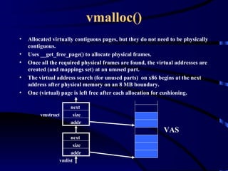 Linux memory | PPT