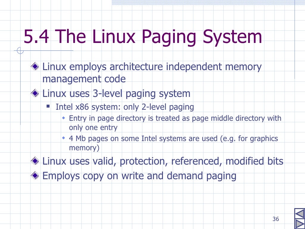 linux see free memory linux see free memory