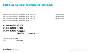 linux-memory-explained.pdf