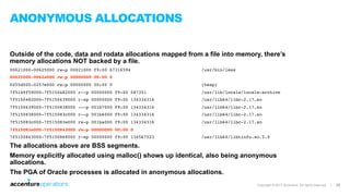 linux-memory-explained.pdf