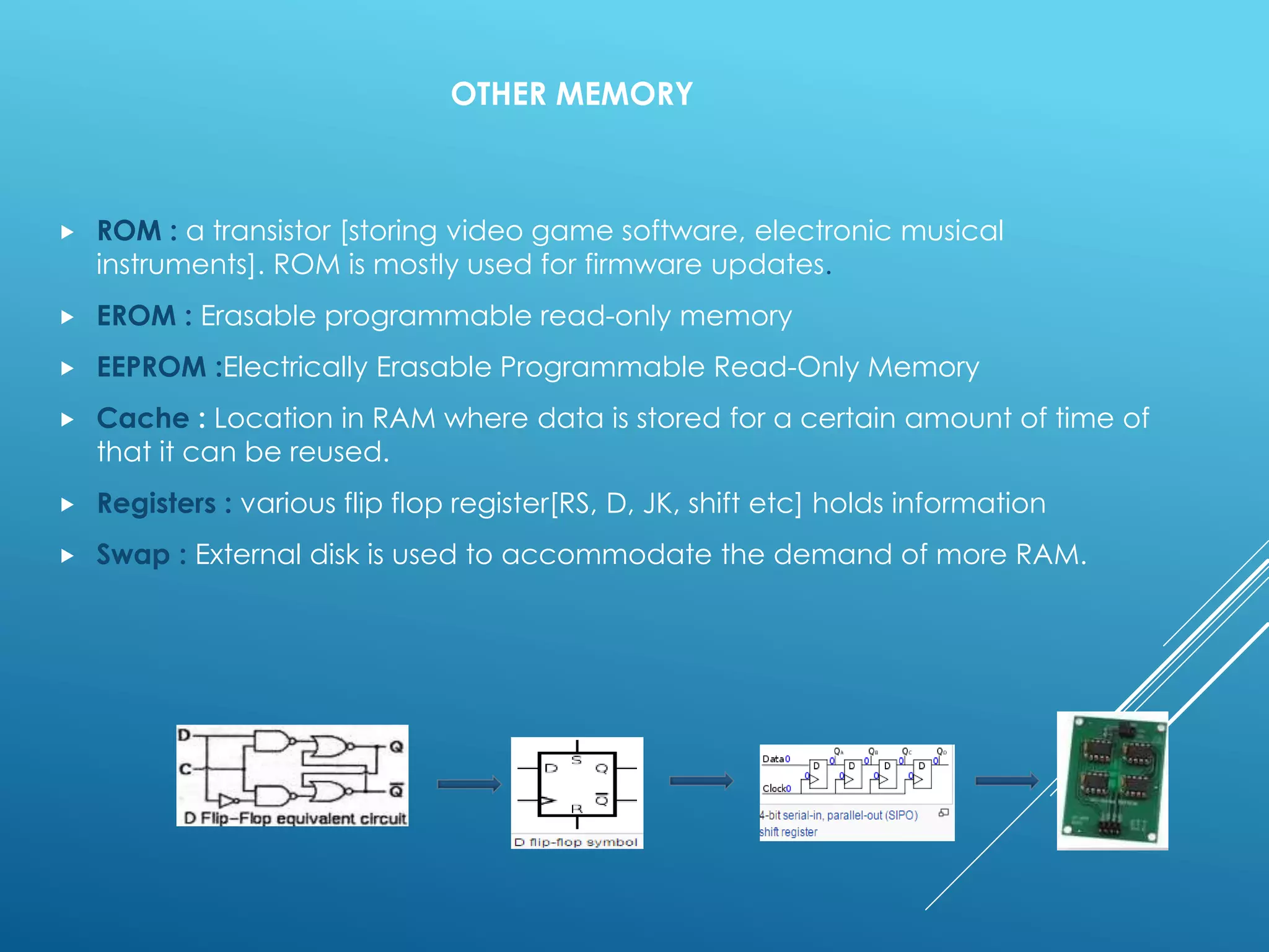  ROM : a transistor [storing video game software, electronic musical
instruments]. ROM is mostly used for firmware updates.
 EROM : Erasable programmable read-only memory
 EEPROM :Electrically Erasable Programmable Read-Only Memory
 Cache : Location in RAM where data is stored for a certain amount of time of
that it can be reused.
 Registers : various flip flop register[RS, D, JK, shift etc] holds information
 Swap : External disk is used to accommodate the demand of more RAM.
OTHER MEMORY
 