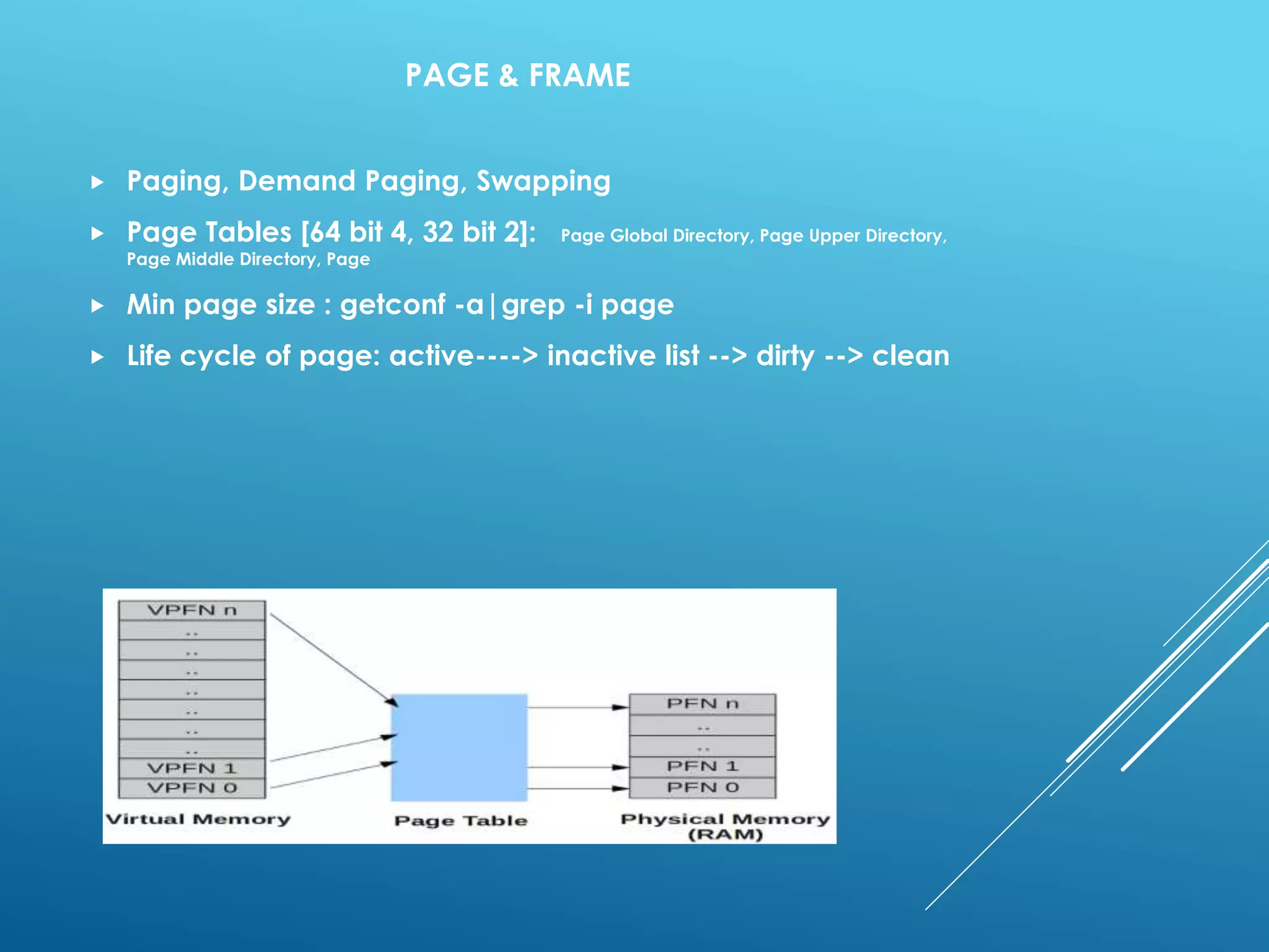 PAGE & FRAME
 Paging, Demand Paging, Swapping
 Page Tables [64 bit 4, 32 bit 2]: Page Global Directory, Page Upper Directory,
Page Middle Directory, Page
 Min page size : getconf -a|grep -i page
 Life cycle of page: active----> inactive list --> dirty --> clean
 