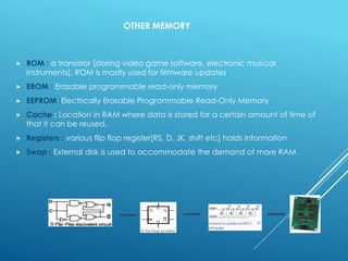  ROM : a transistor [storing video game software, electronic musical
instruments]. ROM is mostly used for firmware updates.
 EROM : Erasable programmable read-only memory
 EEPROM :Electrically Erasable Programmable Read-Only Memory
 Cache : Location in RAM where data is stored for a certain amount of time of
that it can be reused.
 Registers : various flip flop register[RS, D, JK, shift etc] holds information
 Swap : External disk is used to accommodate the demand of more RAM.
OTHER MEMORY
 