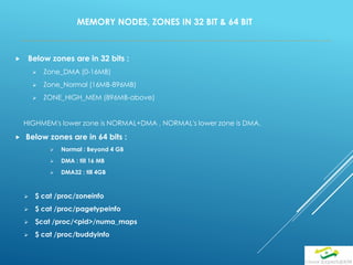 MEMORY NODES, ZONES IN 32 BIT & 64 BIT
 Below zones are in 32 bits :
 Zone_DMA (0-16MB)
 Zone_Normal (16MB-896MB)
 ZONE_HIGH_MEM (896MB-above)
HIGHMEM's lower zone is NORMAL+DMA , NORMAL's lower zone is DMA.
 Below zones are in 64 bits :
 Normal : Beyond 4 GB
 DMA : till 16 MB
 DMA32 : till 4GB
 $ cat /proc/zoneinfo
 $ cat /proc/pagetypeinfo
 $cat /proc/<pid>/numa_maps
 $ cat /proc/buddyinfo
 