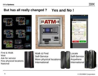 © 2015IBM Corporation6
But has all really changed ?
Find & Walk
Wait
Ask for service
Few physical locations
National
Walk & Find
Self-Service
More physical locations
International
Locate
Self-Service
Anywhere
International
Yes and No !
 