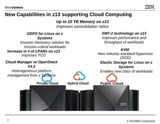 © 2015IBM Corporation7
Hybrid CloudPrivate Cloud Public Cloud
Up to 10 TB Memory on z13
Improves consolidation ratios
SMT-2 technology on z13
Improves performance and
throughput of workloads
GDPS for Linux on z
Systems
Disaster Recovery solution for
mission-critical workloads
KVM
New industry-standard hypervisor
(SOD)
Increase in # of LPARs on z13
Improves TCO
Cloud Manager w/ OpenStack
V4.2
Heterogeneous platform
management from z Systems
Elastic Storage for Linux on z
Systems
Enables new class of workloads
New Capabilities in z13 supporting Cloud Computing
 