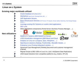 © 2015IBM Corporation9
Existing major workloads utilized
Oracle Database on Linux on z
WebSphere (App Servers, Message Broker, MQ, …)
SAP Application Servers
Basic Infrastructure Services (HTTP Server, FTP, Apache, Tomcat, Samba, Networking, Tivoli Storage Manager,
Domino...)
Leverage existing ISV Solutions or custom client applications
DB2 LUW
Other WebSphere components (Portal Server, Business Process Manager, …)
...
New utilizations
Mobile on z Systems (IBM MobileFirst Server)
z/VM Virtualization management (IBM Wave) and Cloud
Analytics on Linux on z (Cognos, Spss, Infosphere, …)
OpenSource solutions (Hadoop, PostGreSQL, MariaDB, Docker,...)
Enterprise Linux Printing (Ubiquitech solution,....)
Advanced Case Management (FileNet),Document and customer management
(Filenet)
– Migrate Oracle to DB2 UDB on Linux on z (incl. InfoSphere Data Replication)
UNIX based Solutions from competitive platforms (e.g. Solaris, HP-UX)
...
Linux on z System
 