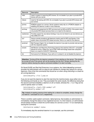 98 Linux Performance and Tuning Guidelines
On Novell SUSE and Red Hat Enterprise Linux systems, the /sbin/chkconfig command
provides the administrator with an easy-to-use interface to change start options for various
daemons. One of the first commands that should be run when using chkconfig is a check for
all running daemons:
/sbin/chkconfig --list | grep on
If you do not want the daemon to start the next time the machine boots, issue either one of
the following commands as root. They accomplish the same results, the difference being that
the second command disables a daemon on all run levels, whereas the --level flag can be
used to specify exact run levels:
/sbin/chkconfig --levels 2345 sendmail off
/sbin/chkconfig sendmail off
There is another useful system command, /sbin/service, that enables an administrator to
immediately change the status of any registered service. In a first instance, an administrator
should always choose to check the current status of a service (sendmail in our example) by
issuing this command:
/sbin/service sendmail status
To immediately stop the sendmail daemon in our example, use this command:
netfs Used in support of exporting NFS shares. Do not disable if you plan to provide NFS
shares with your server.
nfslock Used for file locking with NFS. Do not disable if you plan to provide NFS shares with
your server.
pcmcia PCMCIA support on a server. Server systems rarely rely on a PCMCIA adapter so
disabling this daemon is safe in most instances.
portmap Dynamic port assignment for RPC services (such as NIS and NFS). If the system does
not provide RPC-based services there is no need for this daemon.
rawdevices Provides support for raw device bindings. If you do not intend to use raw devices you
may safely turn it off.
rpc* Various remote procedure call daemons mainly used for NFS and Samba. If the
system does not provide RPC-based services, there is no need for this daemon.
sendmail Mail Transport Agent. Do not disable this daemon if you plan to provide mail services
with the respective system.
smartd Self Monitor and Reporting Technology daemon that watches S.M.A.R.T. compatible
devices for errors. Unless you use an IDE/ SATA technology based disk subsystem,
there is no need for S.M.A.R.T. Monitoring.
xfs Font server for X Windows. If you will run in runlevel 5, do not disable this daemon.
Attention: Turning off the xfs daemon prevents X from starting on the server. This should
be turned off only if the server will not be booting into the GUI. Simply starting the xfs
daemon before issuing the startx command enables X to start normally.
Tip: Instead of wasting precious time waiting for a reboot to complete, simply change the
run level to 1 and back to 3 or 5, respectively.
Daemons Description
 