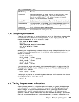 Chapter 4. Tuning the operating system 107
Table 4-3 Parameter files in /proc
4.3.2 Using the sysctl command
The sysctl command uses the names of files in the /proc/sys directory tree as parameters.
For example, to modify the shmmax kernel parameter, you can display (using cat) and
change (using echo) the file /proc/sys/kernel/shmmax:
#cat /proc/sys/kernel/shmmax
33554432
#echo 33554430 > /proc/sys/kernel/shmmax
#cat /proc/sys/kernel/shmmax
33554430
However, using these commands can easily introduce errors, so we recommend that you use
the sysctl command because it checks the consistency of the data before it makes any
change. For example:
#sysctl kernel.shmmax
kernel.shmmax = 33554432
#sysctl -w kernel.shmmax=33554430
kernel.shmmax = 33554430
#sysctl kernel.shmmax
kernel.shmmax = 33554430
This change to the kernel stays in effect only until the next reboot. If you want to make the
change permanently, then you can edit the /etc/sysctl.conf file and add the appropriate
command. In our example:
kernel.shmmax = 33554439
The next time you reboot, the parameter file will be read. You can do the same thing without
rebooting by issuing the following command:
#sysctl -p
4.4 Tuning the processor subsystem
In any computer, whether it is a hand held device or a cluster for scientific applications, the
main subsystem is the processor that does the actual computing. During the past decade
Moore’s Law has caused processor subsystems to evolve significantly faster than other
subsystems. The result is that bottlenecks rarely occur within the CPU, unless number
crunching is the sole purpose of the system. This is illustrated by the average CPU utilization
of an Intel compatible server system that lies below 10%. It is important to understand the
File/directory Purpose
/proc/sys/abi/* Used to provide support for “foreign” binaries, not native to Linux — those
compiled under other UNIX variants such as SCO UnixWare 7, SCO
OpenServer, and SUN Solaris™ 2. By default, this support is installed,
although it can be removed during installation.
/proc/sys/fs/* Used to increase the number of open files the OS allows and to handle quota.
/proc/sys/kernel/* For tuning purposes, you can enable hotplug, manipulate shared memory, and
specify the maximum number of PID files and level of debug in syslog.
/proc/sys/net/* Tuning of network in general, IPV4 and IPV6.
/proc/sys/vm/* Management of cache memory and buffer.
 