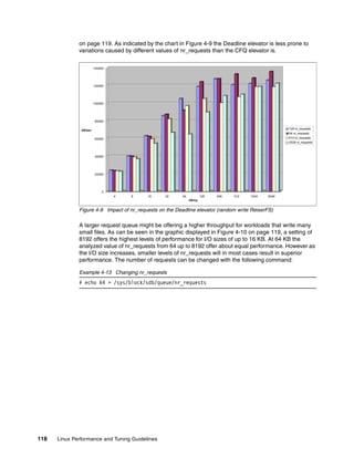 118 Linux Performance and Tuning Guidelines
on page 119. As indicated by the chart in Figure 4-9 the Deadline elevator is less prone to
variations caused by different values of nr_requests than the CFQ elevator is.
Figure 4-9 Impact of nr_requests on the Deadline elevator (random write ReiserFS)
A larger request queue might be offering a higher throughput for workloads that write many
small files. As can be seen in the graphic displayed in Figure 4-10 on page 119, a setting of
8192 offers the highest levels of performance for I/O sizes of up to 16 KB. At 64 KB the
analyzed value of nr_requests from 64 up to 8192 offer about equal performance. However as
the I/O size increases, smaller levels of nr_requests will in most cases result in superior
performance. The number of requests can be changed with the following command:
Example 4-13 Changing nr_requests
# echo 64 > /sys/block/sdb/queue/nr_requests
0
20000
40000
60000
80000
100000
120000
140000
kB/sec
4 8 16 32 64 128 256 512 1024 2048
kB/op
128 nr_requests
64 nr_requests
512 nr_requests
2028 nr_requests
 