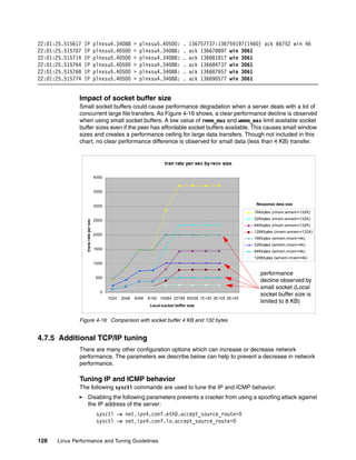 128 Linux Performance and Tuning Guidelines
22:01:25.515617 IP plnxsu4.34088 > plnxsu5.40500: . 136757737:136759197(1460) ack 66752 win 46
22:01:25.515707 IP plnxsu5.40500 > plnxsu4.34088: . ack 136678897 win 3061
22:01:25.515714 IP plnxsu5.40500 > plnxsu4.34088: . ack 136681817 win 3061
22:01:25.515764 IP plnxsu5.40500 > plnxsu4.34088: . ack 136684737 win 3061
22:01:25.515768 IP plnxsu5.40500 > plnxsu4.34088: . ack 136687657 win 3061
22:01:25.515774 IP plnxsu5.40500 > plnxsu4.34088: . ack 136690577 win 3061
Impact of socket buffer size
Small socket buffers could cause performance degradation when a server deals with a lot of
concurrent large file transfers. As Figure 4-16 shows, a clear performance decline is observed
when using small socket buffers. A low value of rmem_max and wmem_max limit available socket
buffer sizes even if the peer has affordable socket buffers available. This causes small window
sizes and creates a performance ceiling for large data transfers. Though not included in this
chart, no clear performance difference is observed for small data (less than 4 KB) transfer.
Figure 4-16 Comparison with socket buffer 4 KB and 132 bytes
4.7.5 Additional TCP/IP tuning
There are many other configuration options which can increase or decrease network
performance. The parameters we describe below can help to prevent a decrease in network
performance.
Tuning IP and ICMP behavior
The following sysctl commands are used to tune the IP and ICMP behavior:
򐂰 Disabling the following parameters prevents a cracker from using a spoofing attack against
the IP address of the server:
sysctl -w net.ipv4.conf.eth0.accept_source_route=0
sysctl -w net.ipv4.conf.lo.accept_source_route=0
tran rate per sec by recv size
0
500
1000
1500
2000
2500
3000
3500
4000
1024 2048 4096 8192 16384 32768 65536 1E+05 3E+05 5E+05
Local socket buffer size
trans
rate
per
sec
16Kbytes (rmem,wmem=132K)
32Kbytes (rmem,wmem=132K)
64Kbytes (rmem,wmem=132K)
128Kbytes (rmem,wmem=132K)
16Kbytes (wmem,rmem=4k)
32Kbytes (wmem,rmem=4k)
64Kbytes (wmem,rmem=4k)
128Kbytes (wmem,rmem=4k)
Response data size
performance
decline observed by
small socket (Local
socket buffer size is
limited to 8 KB)
 