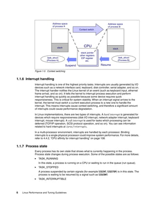 6 Linux Performance and Tuning Guidelines
Figure 1-5 Context switching
1.1.6 Interrupt handling
Interrupt handling is one of the highest priority tasks. Interrupts are usually generated by I/O
devices such as a network interface card, keyboard, disk controller, serial adapter, and so on.
The interrupt handler notifies the Linux kernel of an event (such as keyboard input, ethernet
frame arrival, and so on). It tells the kernel to interrupt process execution and perform
interrupt handling as quickly as possible because some device requires quick
responsiveness. This is critical for system stability. When an interrupt signal arrives to the
kernel, the kernel must switch a current execution process to a new one to handle the
interrupt. This means interrupts cause context switching, and therefore a significant amount
of interrupts could cause performance degradation.
In Linux implementations, there are two types of interrupts. A hard interrupt is generated for
devices which require responsiveness (disk I/O interrupt, network adapter interrupt, keyboard
interrupt, mouse interrupt). A soft interrupt is used for tasks which processing can be
deferred (TCP/IP operation, SCSI protocol operation, and so on). You can see information
related to hard interrupts at /proc/interrupts.
In a multi-processor environment, interrupts are handled by each processor. Binding
interrupts to a single physical processor could improve system performance. For more details,
refer to 4.4.2, “CPU affinity for interrupt handling” on page 108.
1.1.7 Process state
Every process has its own state that shows what is currently happening in the process.
Process state changes during process execution. Some of the possible states are as follows:
򐂰 TASK_RUNNING
In this state, a process is running on a CPU or waiting to run in the queue (run queue).
򐂰 TASK_STOPPED
A process suspended by certain signals (for example SIGINT, SIGSTOP) is in this state. The
process is waiting to be resumed by a signal such as SIGCONT.
򐂰 TASK_INTERRUPTIBLE
stack pointer
other registers
EIP register
etc.
CPU
Address space
of process B
Address space
of process A
stack stack
task_struct
(Process A)
task_struct
(Process B)
Suspend Resume
Context switch
 