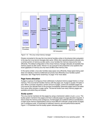 Chapter 1. Understanding the Linux operating system 13
Figure 1-12 The Linux virtual memory manager
Closely connected to the way the Linux kernel handles writes to the physical disk subsystem
is the way the Linux kernel manages disk cache. While other operating systems allocate only
a certain portion of memory as disk cache, Linux handles the memory resource far more
efficiently. The default configuration of the virtual memory manager allocates all available free
memory space as disk cache. Hence it is not unusual to see productive Linux systems that
boast gigabytes of memory but only have 20 MB of that memory free.
In the same context, Linux also handles swap space very efficiently. Swap space being used
does not indicate a memory bottleneck but proves how efficiently Linux handles system
resources. See “Page frame reclaiming” on page 14 for more detail.
Page frame allocation
A page is a group of contiguous linear addresses in physical memory (page frame) or virtual
memory. The Linux kernel handles memory with this page unit. A page is usually 4 K bytes in
size. When a process requests a certain amount of pages, if there are available pages the
Linux kernel can allocate them to the process immediately. Otherwise pages have to be taken
from some other process or page cache. The kernel knows how many memory pages are
available and where they are located.
Buddy system
The Linux kernel maintains its free pages by using a mechanism called a buddy system. The
buddy system maintains free pages and tries to allocate pages for page allocation requests. It
tries to keep the memory area contiguous. If small pages are scattered without consideration,
it might cause memory fragmentation and it’s more difficult to allocate a large portion of pages
into a contiguous area. It could lead to inefficient memory use and performance decline.
Figure 1-13 illustrates how the buddy system allocates pages.
Standard
C Library
(glibc)
Kernel
Subsystems
sh
httpd
mozilla
kswapd
bdflush
Slab Allocator
zoned
buddy
allocator
MMU
VM Subsystem
Disk Driver
User Space
Processes Disk
Physical
Memory
 