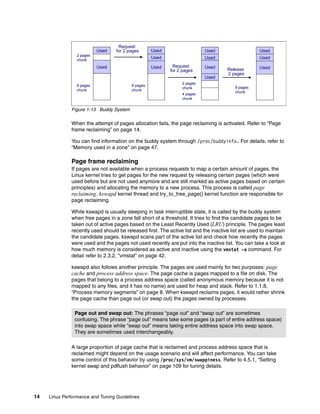 14 Linux Performance and Tuning Guidelines
Figure 1-13 Buddy System
When the attempt of pages allocation fails, the page reclaiming is activated. Refer to “Page
frame reclaiming” on page 14.
You can find information on the buddy system through /proc/buddyinfo. For details, refer to
“Memory used in a zone” on page 47.
Page frame reclaiming
If pages are not available when a process requests to map a certain amount of pages, the
Linux kernel tries to get pages for the new request by releasing certain pages (which were
used before but are not used anymore and are still marked as active pages based on certain
principles) and allocating the memory to a new process. This process is called page
reclaiming. kswapd kernel thread and try_to_free_page() kernel function are responsible for
page reclaiming.
While kswapd is usually sleeping in task interruptible state, it is called by the buddy system
when free pages in a zone fall short of a threshold. It tries to find the candidate pages to be
taken out of active pages based on the Least Recently Used (LRU) principle. The pages least
recently used should be released first. The active list and the inactive list are used to maintain
the candidate pages. kswapd scans part of the active list and check how recently the pages
were used and the pages not used recently are put into the inactive list. You can take a look at
how much memory is considered as active and inactive using the vmstat -a command. For
detail refer to 2.3.2, “vmstat” on page 42.
kswapd also follows another principle. The pages are used mainly for two purposes: page
cache and process address space. The page cache is pages mapped to a file on disk. The
pages that belong to a process address space (called anonymous memory because it is not
mapped to any files, and it has no name) are used for heap and stack. Refer to 1.1.8,
“Process memory segments” on page 8. When kswapd reclaims pages, it would rather shrink
the page cache than page out (or swap out) the pages owned by processes.
A large proportion of page cache that is reclaimed and process address space that is
reclaimed might depend on the usage scenario and will affect performance. You can take
some control of this behavior by using /proc/sys/vm/swappiness. Refer to 4.5.1, “Setting
kernel swap and pdflush behavior” on page 109 for tuning details.
Page out and swap out: The phrases “page out” and “swap out” are sometimes
confusing. The phrase “page out” means take some pages (a part of entire address space)
into swap space while “swap out” means taking entire address space into swap space.
They are sometimes used interchangeably.
Used
Used
Used
Used
Used
Request
for 2 pages Used
4 pages
chunk
Used
Request
for 2 pages
Used
2 pages
chunk
Used
Used
8 pages
chunk
Used
Release
2 pages
Used
2 pages
chunk
8 pages
chunk
8 pages
chunk
 