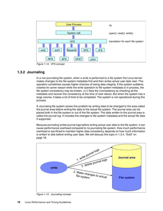 16 Linux Performance and Tuning Guidelines
Figure 1-14 VFS concept
1.3.2 Journaling
In a non-journaling file system, when a write is performed to a file system the Linux kernel
makes changes to the file system metadata first and then writes actual user data next. This
operation sometimes causes higher chances of losing data integrity. If the system suddenly
crashes for some reason while the write operation to file system metadata is in process, the
file system consistency may be broken. fsck fixes the inconsistency by checking all the
metadata and recover the consistency at the time of next reboot. But when the system has a
large volume, it takes a lot of time to be completed. The system is not operational during this
process.
A Journaling file system solves this problem by writing data to be changed to the area called
the journal area before writing the data to the actual file system. The journal area can be
placed both in the file system or out of the file system. The data written to the journal area is
called the journal log. It includes the changes to file system metadata and the actual file data
if supported.
Because journaling writes journal logs before writing actual user data to the file system, it can
cause performance overhead compared to no-journaling file system. How much performance
overhead is sacrificed to maintain higher data consistency depends on how much information
is written to disk before writing user data. We will discuss this topic in 1.3.4, “Ext3” on
page 18.
Figure 1-15 Journaling concept
VFS
System call
User Process cp
open(), read(), write()
translation for each file system
ext2 ext3 Reiserfs
NFS
XFS JFS
AFS VFAT proc
1. write journal logs
File system
Journal area
2. Make changes to actual
file system
3. delete journal logs
write
 