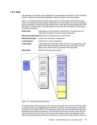 Chapter 1. Understanding the Linux operating system 17
1.3.3 Ext2
The extended 2 file system is the predecessor of the extended 3 file system. A fast, simple file
system, it features no journaling capabilities, unlike most other current file systems.
Figure 1-16 shows the Ext2 file system data structure. The file system starts with the boot
sector and is followed by block groups. Splitting the entire file system into several small block
groups contributes to performance gain because the i-node table and data blocks which hold
user data can reside closer on the disk platter, so seek time can be reduced. A block group
consists of these items:
Super block Information on the file system is stored here. The exact copy of a
super block is placed in the top of every block group.
Block group descriptorInformation on the block group is stored here.
Data block bitmaps Used for free data block management
i-node bitmaps Used for free i-node management
i-node tables i-node tables are stored here. Every file has a corresponding i-node
table which holds meta-data of the file such as file mode, uid, gid,
atime, ctime, mtime, dtime, and pointer to the data block.
Data blocks Where actual user data is stored
Figure 1-16 Ext2 file system data structure
To find data blocks which consist of a file, the kernel searches the i-node of the file first. When
a request to open /var/log/messages comes from a process, the kernel parses the file path
and searches a directory entry of / (root directory) which has the information about files and
directories under itself (root directory). Then the kernel can find the i-node of /var next and
look at the directory entry of /var. It also has the information of files and directories under
itself. The kernel gets down to the file in same manner until it finds i-node of the file. The Linux
Ext2
boot sector
boot sector
BLOCK
GROUP 0
BLOCK
GROUP 0
BLOCK
GROUP 1
BLOCK
GROUP 1
BLOCK
GROUP 2
BLOCK
GROUP 2
:
:
:
:
BLOCK
GROUP N
BLOCK
GROUP N
super block
super block
block group
descriptors
block group
descriptors
data-block
bitmaps
data block
bitmaps
inode
bitmaps
i-node
bitmaps
inode-table
i-node table
Data-blocks
data blocks
 