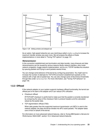 Chapter 1. Understanding the Linux operating system 33
Figure 1-29 Sliding window and delayed ack
As an option, high-speed networks can use a technique called window scaling to increase the
maximum transfer window size even more. We will analyze the effects of these
implementations in more detail in “Tuning TCP options” on page 131.
Retransmission
In the connection establishment and termination and data transfer, many timeouts and data
retransmissions can be caused by various reasons (faulty network interface, slow router,
network congestion, buggy network implementation, and so on). TCP/IP handles this situation
by queuing packets and trying to send packets several times.
You can change some behavior of the kernel by configuring parameters. You might want to
increase the number of attempts for TCP SYN connection establishment packets on the
network with a high rate of packet loss. You can also change some of the timeout thresholds
through files under /proc/sys/net. For more information, see “Tuning TCP behavior” on
page 130.
1.5.3 Offload
If the network adapter on your system supports hardware offload functionality, the kernel can
offload part of its task to the adapter and it can reduce CPU utilization.
򐂰 Checksum offload
IP/TCP/UDP checksum is performed to make sure that the packet is correctly transferred
by comparing the value of the checksum field in protocol headers and the calculated
values by the packet data.
򐂰 TCP segmentation offload (TSO)
When data greater than the supported maximum transmission unit (MTU) is sent to the
network adapter, the data should be divided into MTU sized packets. The adapter takes
care of that on behalf of the kernel.
For information on more advanced network features, refer to Tuning IBM System x Servers for
Performance, SG24-5287. section 10.3. Advanced network features.
Sender Receiver
Sender Receiver
Delayed Ack
Sliding
window
 