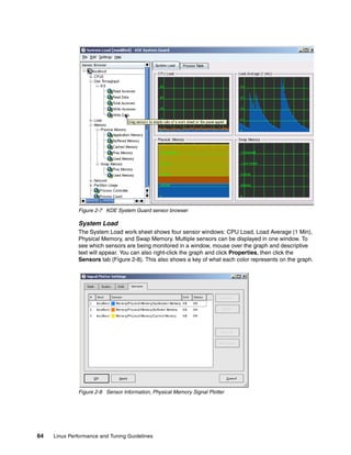 64 Linux Performance and Tuning Guidelines
Figure 2-7 KDE System Guard sensor browser
System Load
The System Load work sheet shows four sensor windows: CPU Load, Load Average (1 Min),
Physical Memory, and Swap Memory. Multiple sensors can be displayed in one window. To
see which sensors are being monitored in a window, mouse over the graph and descriptive
text will appear. You can also right-click the graph and click Properties, then click the
Sensors tab (Figure 2-8). This also shows a key of what each color represents on the graph.
Figure 2-8 Sensor Information, Physical Memory Signal Plotter
 