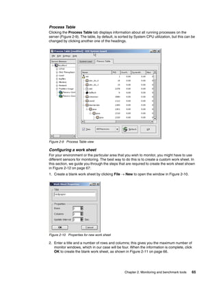 Chapter 2. Monitoring and benchmark tools 65
Process Table
Clicking the Process Table tab displays information about all running processes on the
server (Figure 2-9). The table, by default, is sorted by System CPU utilization, but this can be
changed by clicking another one of the headings.
Figure 2-9 Process Table view
Configuring a work sheet
For your environment or the particular area that you wish to monitor, you might have to use
different sensors for monitoring. The best way to do this is to create a custom work sheet. In
this section, we guide you through the steps that are required to create the work sheet shown
in Figure 2-12 on page 67:
1. Create a blank work sheet by clicking File → New to open the window in Figure 2-10.
Figure 2-10 Properties for new work sheet
2. Enter a title and a number of rows and columns; this gives you the maximum number of
monitor windows, which in our case will be four. When the information is complete, click
OK to create the blank work sheet, as shown in Figure 2-11 on page 66.
 