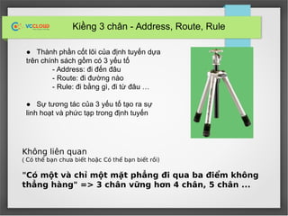 Kiềng 3 chân - Address, Route, Rule
● Thành phần cốt lõi của định tuyến dựa
trên chính sách gồm có 3 yếu tố
- Address: đi đến đâu
- Route: đi đường nào
- Rule: đi bằng gì, đi từ đâu …
● Sự tương tác của 3 yếu tố tạo ra sự
linh hoạt và phức tạp trong định tuyến
Không liên quan
( Có thể bạn chưa biết hoặc Có thể bạn biết rồi)
"Có một và chỉ một mặt phẳng đi qua ba điểm không
thẳng hàng" => 3 chân vững hơn 4 chân, 5 chân ...
 