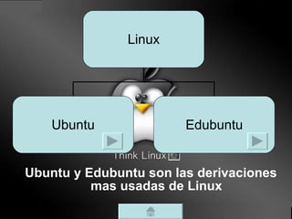 Ubuntu y Edubuntu son las derivaciones mas usadas de Linux Linux Ubuntu Edubuntu 