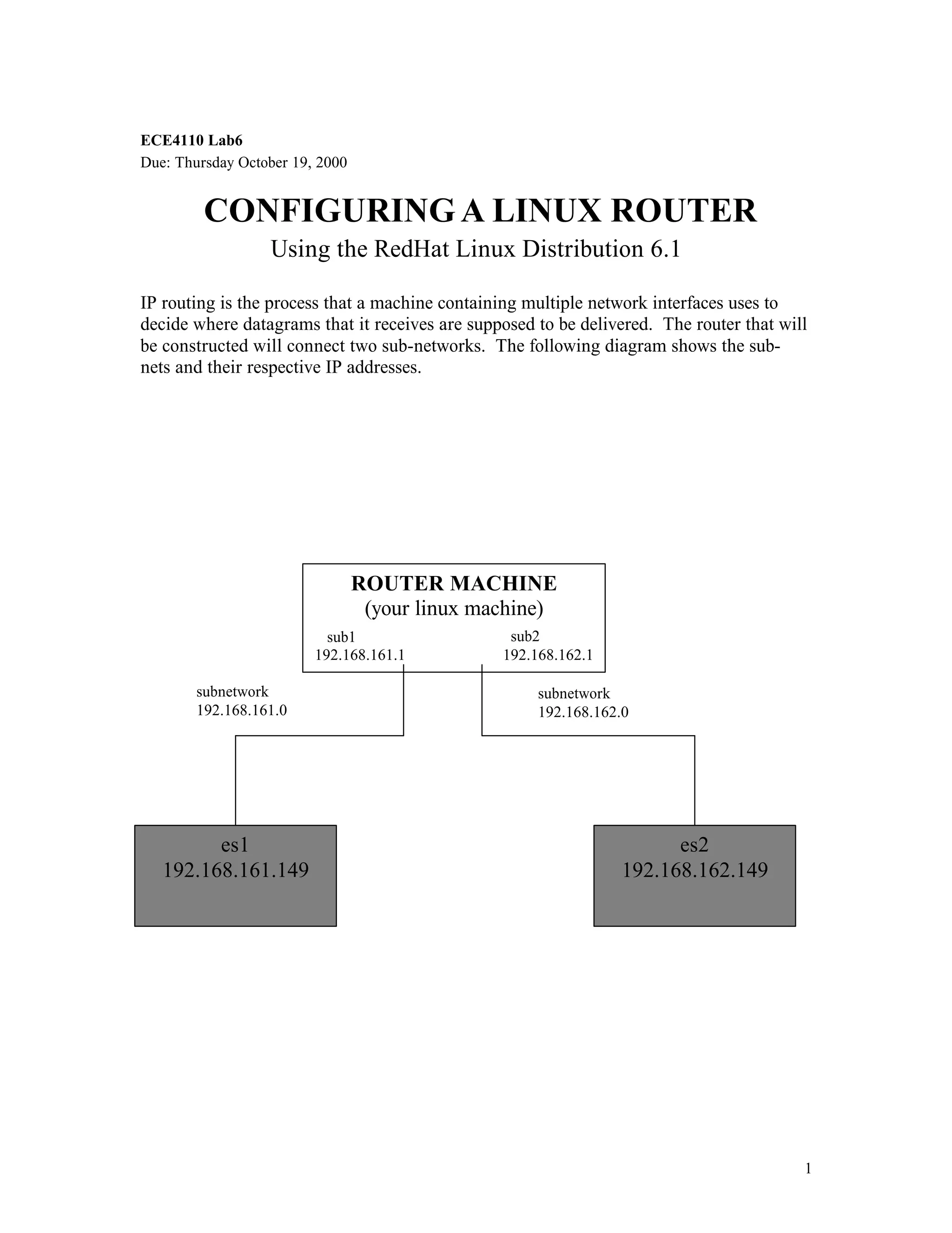 ECE4110 Lab6
Due: Thursday October 19, 2000

CONFIGURING A LINUX ROUTER
Using the RedHat Linux Distribution 6.1
IP routing is the process that a machine containing multiple network interfaces uses to
decide where datagrams that it receives are supposed to be delivered. The router that will
be constructed will connect two sub-networks. The following diagram shows the subnets and their respective IP addresses.

ROUTER MACHINE
(your linux machine)
sub1
192.168.161.1
subnetwork
192.168.161.0

es1
192.168.161.149

sub2
192.168.162.1
subnetwork
192.168.162.0

es2
192.168.162.149

1

 