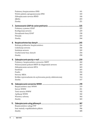 Podstawy bezpieczeństwa DNS                                                                                181
           Wybór pakietu oprogramowania DNS                                                                           183
           Zabezpieczanie serwera BIND                                                                                184
           djbdns                                                                                                     203
           Zasoby                                                                                                     221

     7. Zastosowanie LDAP do uwierzytelniania ................................................................ 225
           Podstawy systemu LDAP                                                                                      225
           Konfiguracja serwera                                                                                       229
           Zarządzanie bazą LDAP                                                                                      238
           Wnioski                                                                                                    243
           Zasoby                                                                                                     244

     8. Bezpieczeństwo baz danych ..................................................................................... 245
           Rodzaje problemów bezpieczeństwa                                                                           246
           Lokalizacja serwera                                                                                        246
           Instalacja serwera                                                                                         249
           Użytkowanie bazy danych                                                                                    254
           Zasoby                                                                                                     258

     9. Zabezpieczanie poczty e-mail .................................................................................. 259
           Podstawy: bezpieczeństwo serwerów SMTP                                                                     260
           Wykorzystanie poleceń SMTP do diagnostyki serwera                                                          263
           Zabezpieczenie serwera MTA                                                                                 265
           Sendmail                                                                                                   265
           Postfix                                                                                                    292
           Serwery MDA                                                                                                300
           Krótkie wprowadzenie do szyfrowania poczty elektronicznej                                                  314
           Zasoby                                                                                                     317

    10. Zabezpieczanie serwerów WWW .............................................................................319
           Bezpieczeństwo sieci WWW                                                                                   319
           Serwer WWW                                                                                                 321
           Treść serwisu WWW                                                                                          332
           Aplikacje WWW                                                                                              342
           Warstwy ochrony                                                                                            364
           Zasoby                                                                                                     365

    11. Zabezpieczanie usług plikowych .............................................................................. 367
           Bezpieczeństwo usługi FTP                                                                                  367
           Inne metody współdzielenia plików                                                                          396
           Zasoby                                                                                                     408


6      |    Spis treści
 