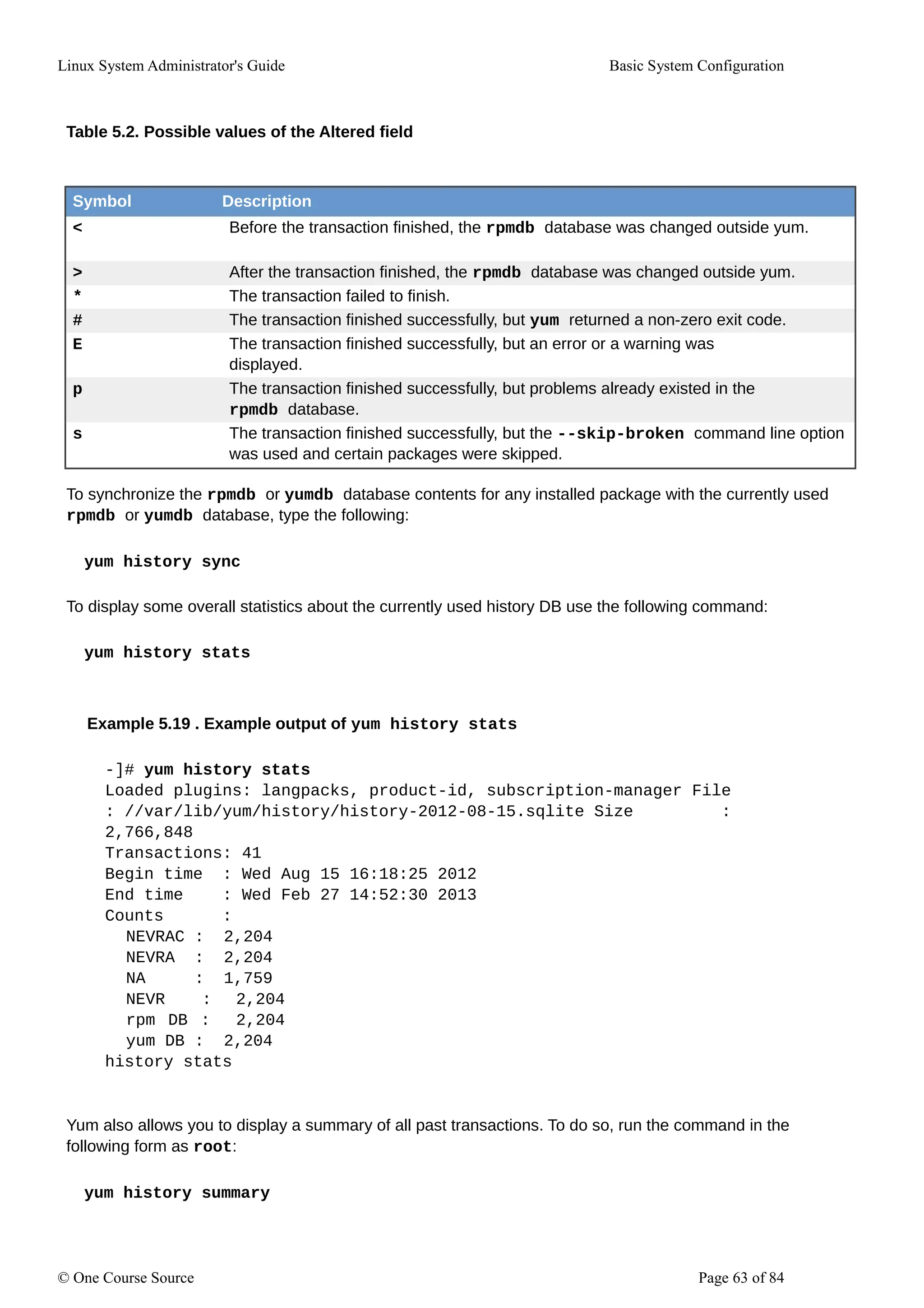 Linux System Administrator's Guide Basic System Configuration
Table 5.2. Possible values of the Altered field
Symbol Description
< Before the transaction finished, the rpmdb database was changed outside yum.
> After the transaction finished, the rpmdb database was changed outside yum.
* The transaction failed to finish.
# The transaction finished successfully, but yum returned a non-zero exit code.
E The transaction finished successfully, but an error or a warning was
displayed.
p The transaction finished successfully, but problems already existed in the
rpmdb database.
s The transaction finished successfully, but the --skip-broken command line option
was used and certain packages were skipped.
To synchronize the rpmdb or yumdb database contents for any installed package with the currently used
rpmdb or yumdb database, type the following:
yum history sync
To display some overall statistics about the currently used history DB use the following command:
yum history stats
Example 5.19 . Example output of yum history stats
-]# yum history stats
Loaded plugins: langpacks, product-id, subscription-manager File
: //var/lib/yum/history/history-2012-08-15.sqlite Size :
2,766,848
Transactions: 41
Begin time : Wed Aug 15 16:18:25 2012
End time : Wed Feb 27 14:52:30 2013
Counts :
NEVRAC : 2,204
NEVRA : 2,204
NA : 1,759
NEVR : 2,204
rpm DB : 2,204
yum DB : 2,204
history stats
Yum also allows you to display a summary of all past transactions. To do so, run the command in the
following form as root:
yum history summary
© One Course Source Page 63 of 84
 