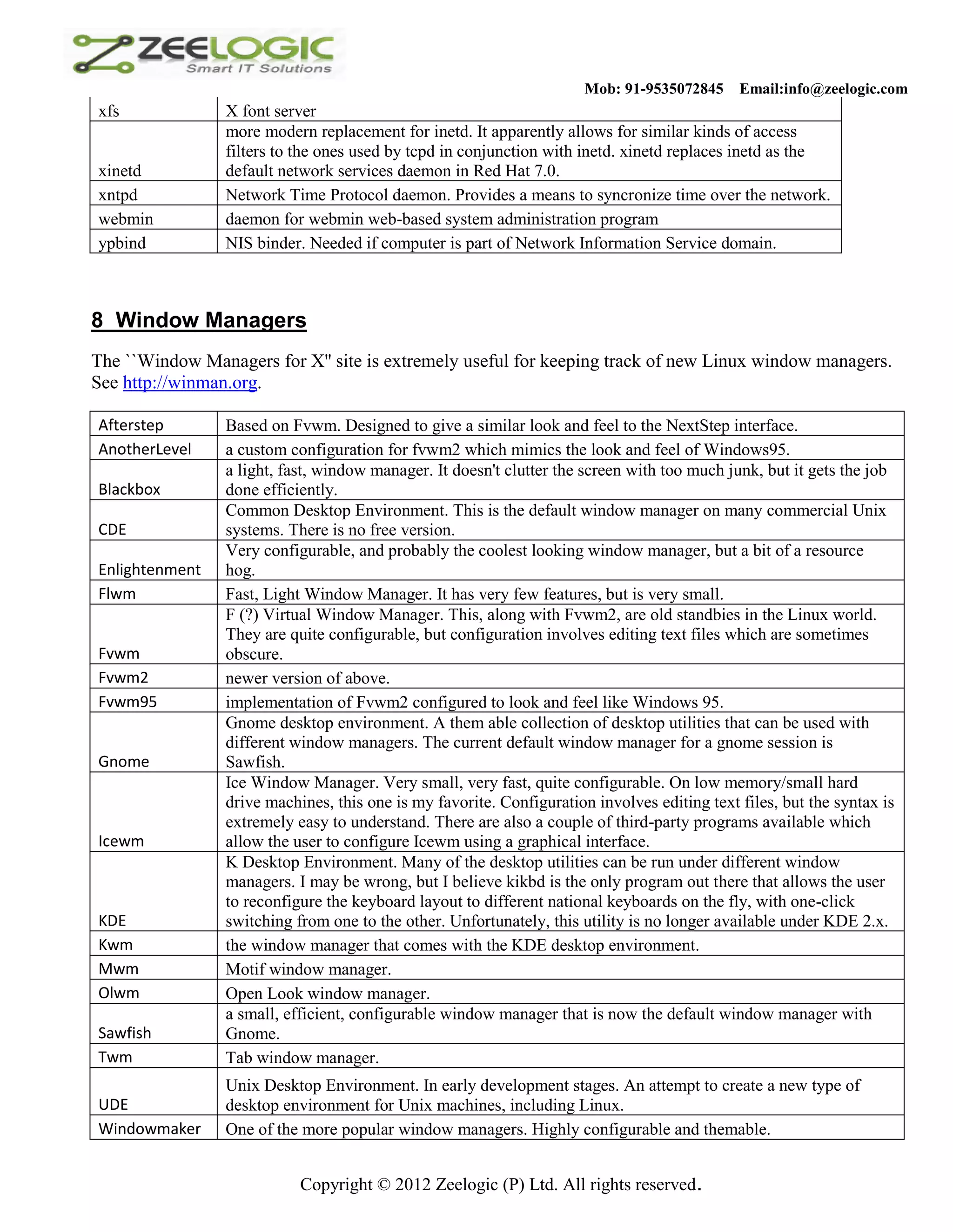 Mob: 91-9535072845 Email:info@zeelogic.com xfs X font server more modern replacement for inetd. It apparently allows for similar kinds of access filters to the ones used by tcpd in conjunction with inetd. xinetd replaces inetd as the xinetd default network services daemon in Red Hat 7.0. xntpd Network Time Protocol daemon. Provides a means to syncronize time over the network. webmin daemon for webmin web-based system administration program ypbind NIS binder. Needed if computer is part of Network Information Service domain. 8 Window Managers The ``Window Managers for X'' site is extremely useful for keeping track of new Linux window managers. See http://winman.org. Afterstep Based on Fvwm. Designed to give a similar look and feel to the NextStep interface. AnotherLevel a custom configuration for fvwm2 which mimics the look and feel of Windows95. a light, fast, window manager. It doesn't clutter the screen with too much junk, but it gets the job Blackbox done efficiently. Common Desktop Environment. This is the default window manager on many commercial Unix CDE systems. There is no free version. Very configurable, and probably the coolest looking window manager, but a bit of a resource Enlightenment hog. Flwm Fast, Light Window Manager. It has very few features, but is very small. F (?) Virtual Window Manager. This, along with Fvwm2, are old standbies in the Linux world. They are quite configurable, but configuration involves editing text files which are sometimes Fvwm obscure. Fvwm2 newer version of above. Fvwm95 implementation of Fvwm2 configured to look and feel like Windows 95. Gnome desktop environment. A them able collection of desktop utilities that can be used with different window managers. The current default window manager for a gnome session is Gnome Sawfish. Ice Window Manager. Very small, very fast, quite configurable. On low memory/small hard drive machines, this one is my favorite. Configuration involves editing text files, but the syntax is extremely easy to understand. There are also a couple of third-party programs available which Icewm allow the user to configure Icewm using a graphical interface. K Desktop Environment. Many of the desktop utilities can be run under different window managers. I may be wrong, but I believe kikbd is the only program out there that allows the user to reconfigure the keyboard layout to different national keyboards on the fly, with one-click KDE switching from one to the other. Unfortunately, this utility is no longer available under KDE 2.x. Kwm the window manager that comes with the KDE desktop environment. Mwm Motif window manager. Olwm Open Look window manager. a small, efficient, configurable window manager that is now the default window manager with Sawfish Gnome. Twm Tab window manager. Unix Desktop Environment. In early development stages. An attempt to create a new type of UDE desktop environment for Unix machines, including Linux. Windowmaker One of the more popular window managers. Highly configurable and themable. Copyright © 2012 Zeelogic (P) Ltd. All rights reserved. 
