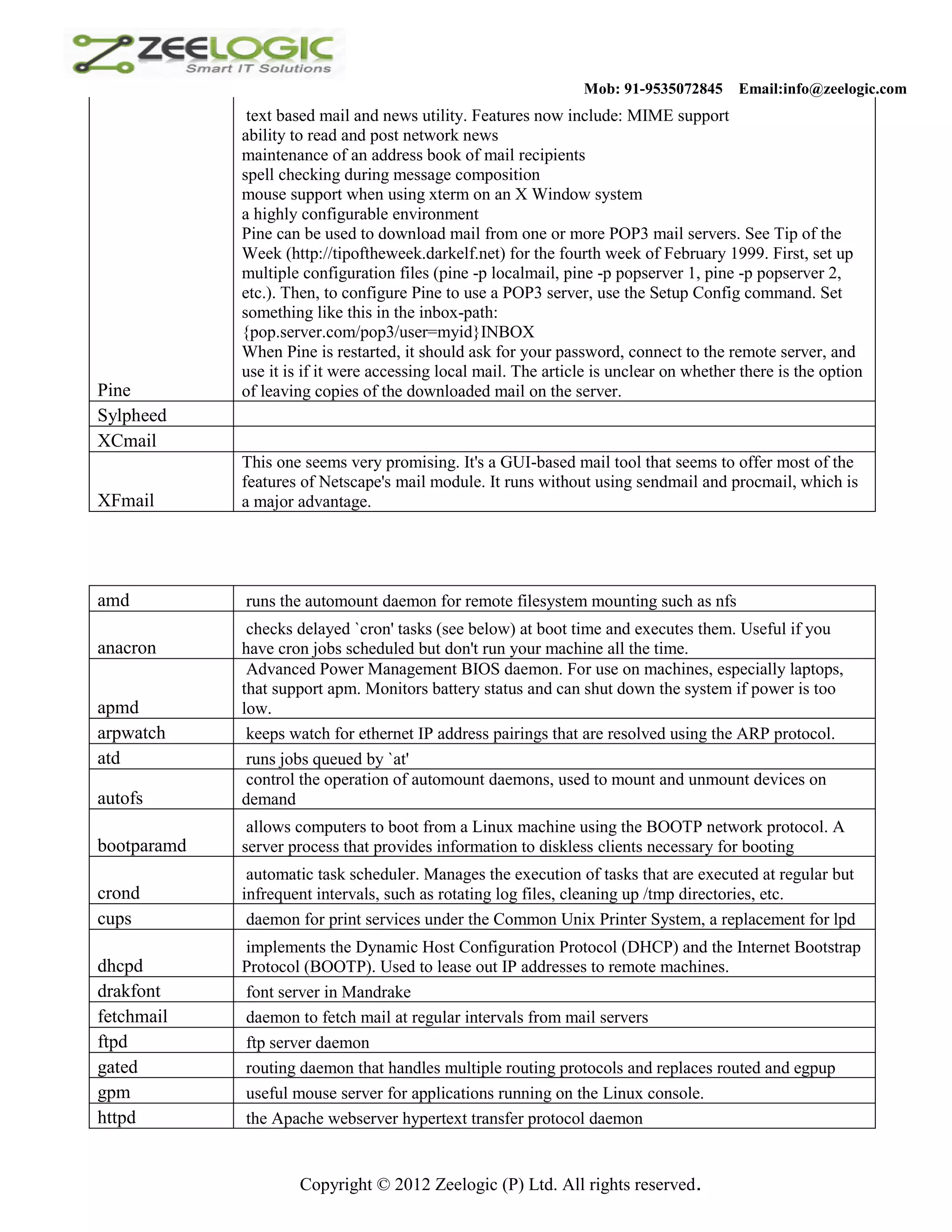 Mob: 91-9535072845 Email:info@zeelogic.com text based mail and news utility. Features now include: MIME support ability to read and post network news maintenance of an address book of mail recipients spell checking during message composition mouse support when using xterm on an X Window system a highly configurable environment Pine can be used to download mail from one or more POP3 mail servers. See Tip of the Week (http://tipoftheweek.darkelf.net) for the fourth week of February 1999. First, set up multiple configuration files (pine -p localmail, pine -p popserver 1, pine -p popserver 2, etc.). Then, to configure Pine to use a POP3 server, use the Setup Config command. Set something like this in the inbox-path: {pop.server.com/pop3/user=myid}INBOX When Pine is restarted, it should ask for your password, connect to the remote server, and use it is if it were accessing local mail. The article is unclear on whether there is the option Pine of leaving copies of the downloaded mail on the server. Sylpheed XCmail This one seems very promising. It's a GUI-based mail tool that seems to offer most of the features of Netscape's mail module. It runs without using sendmail and procmail, which is XFmail a major advantage. amd runs the automount daemon for remote filesystem mounting such as nfs checks delayed `cron' tasks (see below) at boot time and executes them. Useful if you anacron have cron jobs scheduled but don't run your machine all the time. Advanced Power Management BIOS daemon. For use on machines, especially laptops, that support apm. Monitors battery status and can shut down the system if power is too apmd low. arpwatch keeps watch for ethernet IP address pairings that are resolved using the ARP protocol. atd runs jobs queued by `at' control the operation of automount daemons, used to mount and unmount devices on autofs demand allows computers to boot from a Linux machine using the BOOTP network protocol. A bootparamd server process that provides information to diskless clients necessary for booting automatic task scheduler. Manages the execution of tasks that are executed at regular but crond infrequent intervals, such as rotating log files, cleaning up /tmp directories, etc. cups daemon for print services under the Common Unix Printer System, a replacement for lpd implements the Dynamic Host Configuration Protocol (DHCP) and the Internet Bootstrap dhcpd Protocol (BOOTP). Used to lease out IP addresses to remote machines. drakfont font server in Mandrake fetchmail daemon to fetch mail at regular intervals from mail servers ftpd ftp server daemon gated routing daemon that handles multiple routing protocols and replaces routed and egpup gpm useful mouse server for applications running on the Linux console. httpd the Apache webserver hypertext transfer protocol daemon Copyright © 2012 Zeelogic (P) Ltd. All rights reserved. 