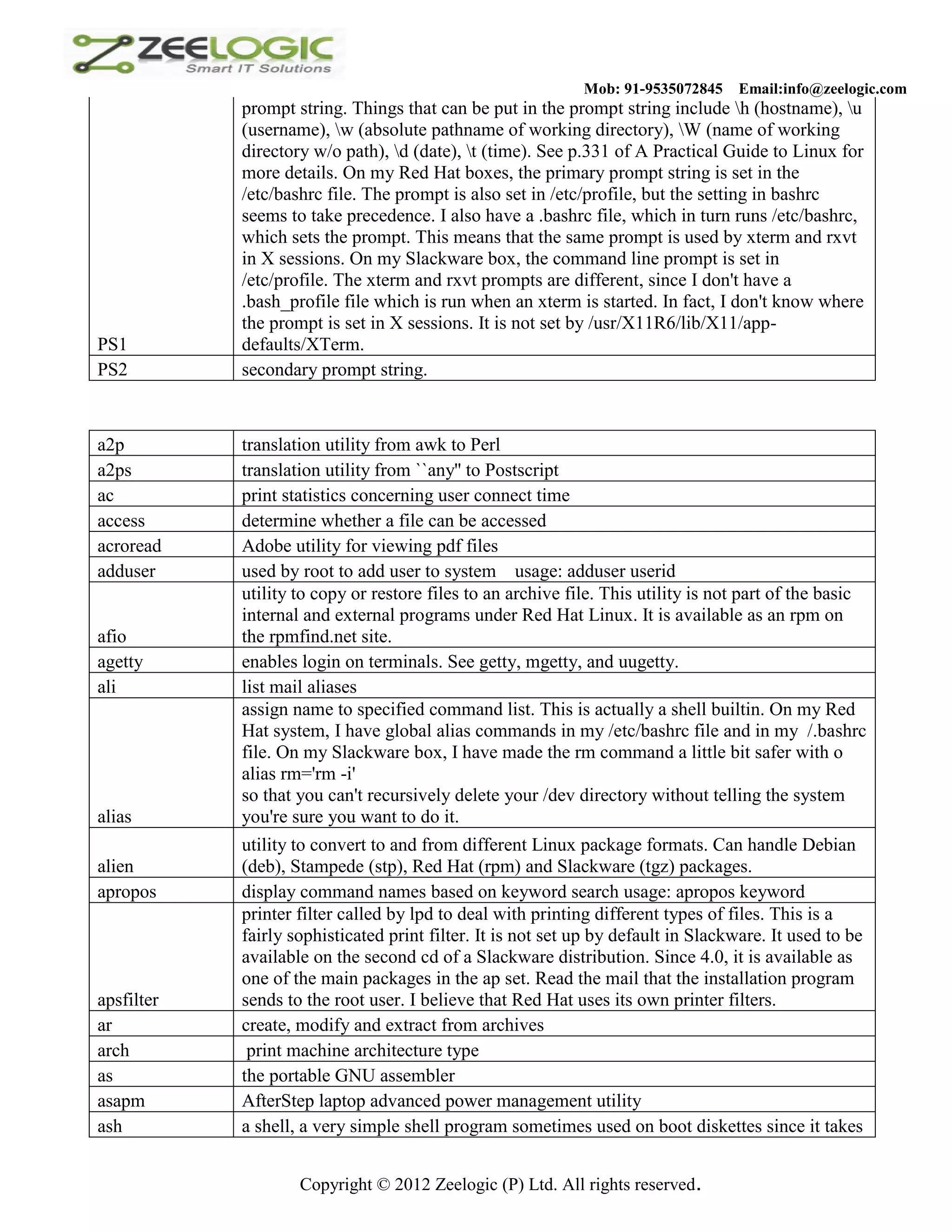Mob: 91-9535072845 Email:info@zeelogic.com prompt string. Things that can be put in the prompt string include h (hostname), u (username), w (absolute pathname of working directory), W (name of working directory w/o path), d (date), t (time). See p.331 of A Practical Guide to Linux for more details. On my Red Hat boxes, the primary prompt string is set in the /etc/bashrc file. The prompt is also set in /etc/profile, but the setting in bashrc seems to take precedence. I also have a .bashrc file, which in turn runs /etc/bashrc, which sets the prompt. This means that the same prompt is used by xterm and rxvt in X sessions. On my Slackware box, the command line prompt is set in /etc/profile. The xterm and rxvt prompts are different, since I don't have a .bash_profile file which is run when an xterm is started. In fact, I don't know where the prompt is set in X sessions. It is not set by /usr/X11R6/lib/X11/app- PS1 defaults/XTerm. PS2 secondary prompt string. a2p translation utility from awk to Perl a2ps translation utility from ``any'' to Postscript ac print statistics concerning user connect time access determine whether a file can be accessed acroread Adobe utility for viewing pdf files adduser used by root to add user to system usage: adduser userid utility to copy or restore files to an archive file. This utility is not part of the basic internal and external programs under Red Hat Linux. It is available as an rpm on afio the rpmfind.net site. agetty enables login on terminals. See getty, mgetty, and uugetty. ali list mail aliases assign name to specified command list. This is actually a shell builtin. On my Red Hat system, I have global alias commands in my /etc/bashrc file and in my /.bashrc file. On my Slackware box, I have made the rm command a little bit safer with o alias rm='rm -i' so that you can't recursively delete your /dev directory without telling the system alias you're sure you want to do it. utility to convert to and from different Linux package formats. Can handle Debian alien (deb), Stampede (stp), Red Hat (rpm) and Slackware (tgz) packages. apropos display command names based on keyword search usage: apropos keyword printer filter called by lpd to deal with printing different types of files. This is a fairly sophisticated print filter. It is not set up by default in Slackware. It used to be available on the second cd of a Slackware distribution. Since 4.0, it is available as one of the main packages in the ap set. Read the mail that the installation program apsfilter sends to the root user. I believe that Red Hat uses its own printer filters. ar create, modify and extract from archives arch print machine architecture type as the portable GNU assembler asapm AfterStep laptop advanced power management utility ash a shell, a very simple shell program sometimes used on boot diskettes since it takes Copyright © 2012 Zeelogic (P) Ltd. All rights reserved. 