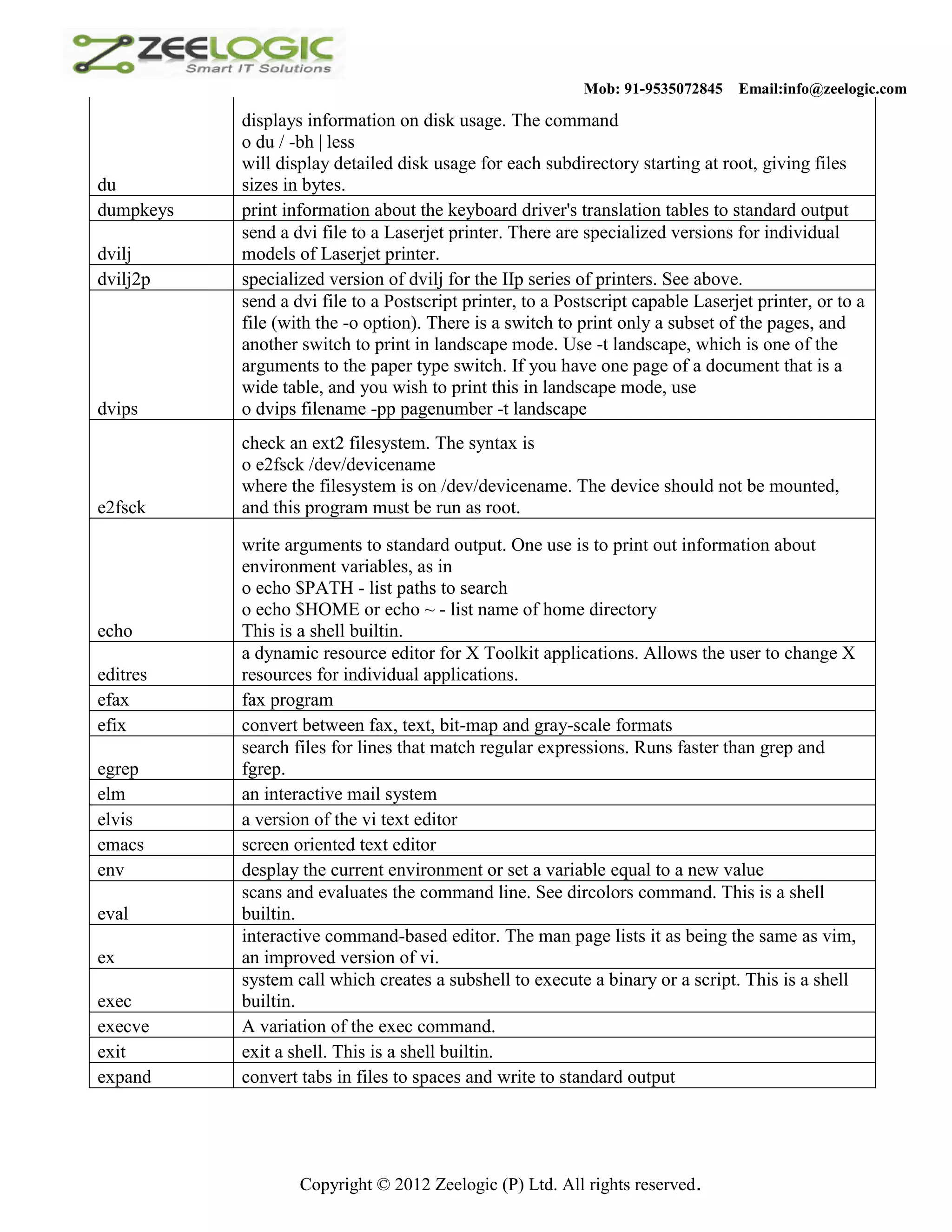 Mob: 91-9535072845 Email:info@zeelogic.com displays information on disk usage. The command o du / -bh | less will display detailed disk usage for each subdirectory starting at root, giving files du sizes in bytes. dumpkeys print information about the keyboard driver's translation tables to standard output send a dvi file to a Laserjet printer. There are specialized versions for individual dvilj models of Laserjet printer. dvilj2p specialized version of dvilj for the IIp series of printers. See above. send a dvi file to a Postscript printer, to a Postscript capable Laserjet printer, or to a file (with the -o option). There is a switch to print only a subset of the pages, and another switch to print in landscape mode. Use -t landscape, which is one of the arguments to the paper type switch. If you have one page of a document that is a wide table, and you wish to print this in landscape mode, use dvips o dvips filename -pp pagenumber -t landscape check an ext2 filesystem. The syntax is o e2fsck /dev/devicename where the filesystem is on /dev/devicename. The device should not be mounted, e2fsck and this program must be run as root. write arguments to standard output. One use is to print out information about environment variables, as in o echo $PATH - list paths to search o echo $HOME or echo ~ - list name of home directory echo This is a shell builtin. a dynamic resource editor for X Toolkit applications. Allows the user to change X editres resources for individual applications. efax fax program efix convert between fax, text, bit-map and gray-scale formats search files for lines that match regular expressions. Runs faster than grep and egrep fgrep. elm an interactive mail system elvis a version of the vi text editor emacs screen oriented text editor env desplay the current environment or set a variable equal to a new value scans and evaluates the command line. See dircolors command. This is a shell eval builtin. interactive command-based editor. The man page lists it as being the same as vim, ex an improved version of vi. system call which creates a subshell to execute a binary or a script. This is a shell exec builtin. execve A variation of the exec command. exit exit a shell. This is a shell builtin. expand convert tabs in files to spaces and write to standard output Copyright © 2012 Zeelogic (P) Ltd. All rights reserved. 