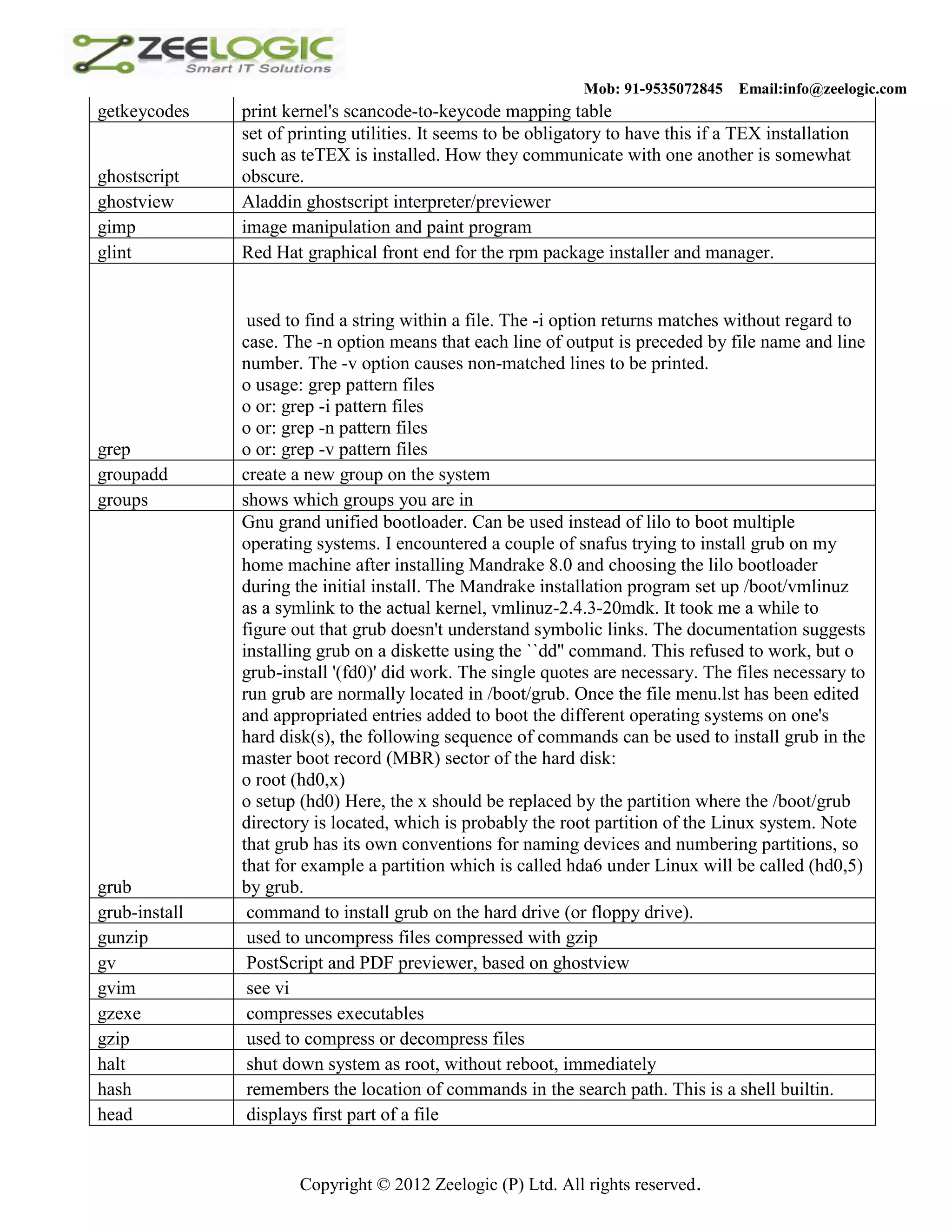 Mob: 91-9535072845 Email:info@zeelogic.com getkeycodes print kernel's scancode-to-keycode mapping table set of printing utilities. It seems to be obligatory to have this if a TEX installation such as teTEX is installed. How they communicate with one another is somewhat ghostscript obscure. ghostview Aladdin ghostscript interpreter/previewer gimp image manipulation and paint program glint Red Hat graphical front end for the rpm package installer and manager. used to find a string within a file. The -i option returns matches without regard to case. The -n option means that each line of output is preceded by file name and line number. The -v option causes non-matched lines to be printed. o usage: grep pattern files o or: grep -i pattern files o or: grep -n pattern files grep o or: grep -v pattern files groupadd create a new group on the system groups shows which groups you are in Gnu grand unified bootloader. Can be used instead of lilo to boot multiple operating systems. I encountered a couple of snafus trying to install grub on my home machine after installing Mandrake 8.0 and choosing the lilo bootloader during the initial install. The Mandrake installation program set up /boot/vmlinuz as a symlink to the actual kernel, vmlinuz-2.4.3-20mdk. It took me a while to figure out that grub doesn't understand symbolic links. The documentation suggests installing grub on a diskette using the ``dd'' command. This refused to work, but o grub-install '(fd0)' did work. The single quotes are necessary. The files necessary to run grub are normally located in /boot/grub. Once the file menu.lst has been edited and appropriated entries added to boot the different operating systems on one's hard disk(s), the following sequence of commands can be used to install grub in the master boot record (MBR) sector of the hard disk: o root (hd0,x) o setup (hd0) Here, the x should be replaced by the partition where the /boot/grub directory is located, which is probably the root partition of the Linux system. Note that grub has its own conventions for naming devices and numbering partitions, so that for example a partition which is called hda6 under Linux will be called (hd0,5) grub by grub. grub-install command to install grub on the hard drive (or floppy drive). gunzip used to uncompress files compressed with gzip gv PostScript and PDF previewer, based on ghostview gvim see vi gzexe compresses executables gzip used to compress or decompress files halt shut down system as root, without reboot, immediately hash remembers the location of commands in the search path. This is a shell builtin. head displays first part of a file Copyright © 2012 Zeelogic (P) Ltd. All rights reserved. 