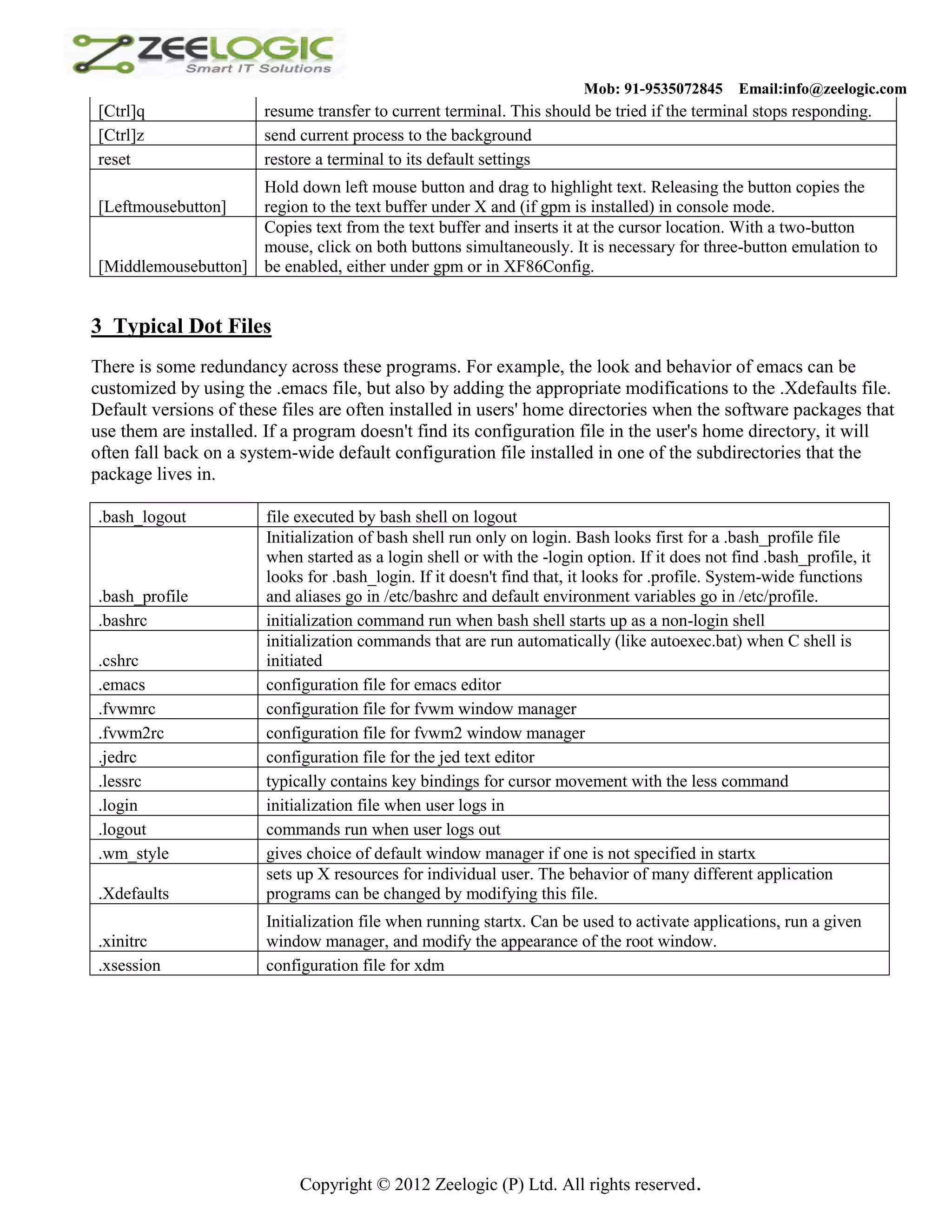 Mob: 91-9535072845 Email:info@zeelogic.com [Ctrl]q resume transfer to current terminal. This should be tried if the terminal stops responding. [Ctrl]z send current process to the background reset restore a terminal to its default settings Hold down left mouse button and drag to highlight text. Releasing the button copies the [Leftmousebutton] region to the text buffer under X and (if gpm is installed) in console mode. Copies text from the text buffer and inserts it at the cursor location. With a two-button mouse, click on both buttons simultaneously. It is necessary for three-button emulation to [Middlemousebutton] be enabled, either under gpm or in XF86Config. 3 Typical Dot Files There is some redundancy across these programs. For example, the look and behavior of emacs can be customized by using the .emacs file, but also by adding the appropriate modifications to the .Xdefaults file. Default versions of these files are often installed in users' home directories when the software packages that use them are installed. If a program doesn't find its configuration file in the user's home directory, it will often fall back on a system-wide default configuration file installed in one of the subdirectories that the package lives in. .bash_logout file executed by bash shell on logout Initialization of bash shell run only on login. Bash looks first for a .bash_profile file when started as a login shell or with the -login option. If it does not find .bash_profile, it looks for .bash_login. If it doesn't find that, it looks for .profile. System-wide functions .bash_profile and aliases go in /etc/bashrc and default environment variables go in /etc/profile. .bashrc initialization command run when bash shell starts up as a non-login shell initialization commands that are run automatically (like autoexec.bat) when C shell is .cshrc initiated .emacs configuration file for emacs editor .fvwmrc configuration file for fvwm window manager .fvwm2rc configuration file for fvwm2 window manager .jedrc configuration file for the jed text editor .lessrc typically contains key bindings for cursor movement with the less command .login initialization file when user logs in .logout commands run when user logs out .wm_style gives choice of default window manager if one is not specified in startx sets up X resources for individual user. The behavior of many different application .Xdefaults programs can be changed by modifying this file. Initialization file when running startx. Can be used to activate applications, run a given .xinitrc window manager, and modify the appearance of the root window. .xsession configuration file for xdm Copyright © 2012 Zeelogic (P) Ltd. All rights reserved. 