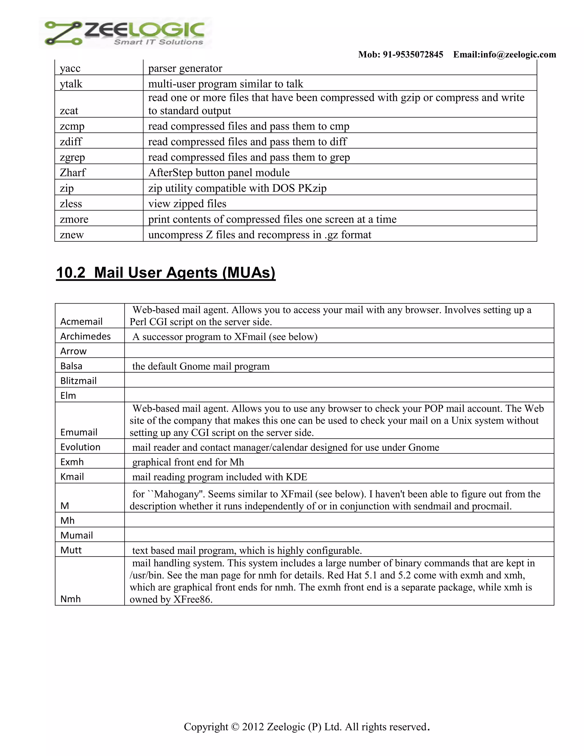Mob: 91-9535072845 Email:info@zeelogic.com yacc parser generator ytalk multi-user program similar to talk read one or more files that have been compressed with gzip or compress and write zcat to standard output zcmp read compressed files and pass them to cmp zdiff read compressed files and pass them to diff zgrep read compressed files and pass them to grep Zharf AfterStep button panel module zip zip utility compatible with DOS PKzip zless view zipped files zmore print contents of compressed files one screen at a time znew uncompress Z files and recompress in .gz format 10.2 Mail User Agents (MUAs) Web-based mail agent. Allows you to access your mail with any browser. Involves setting up a Acmemail Perl CGI script on the server side. Archimedes A successor program to XFmail (see below) Arrow Balsa the default Gnome mail program Blitzmail Elm Web-based mail agent. Allows you to use any browser to check your POP mail account. The Web site of the company that makes this one can be used to check your mail on a Unix system without Emumail setting up any CGI script on the server side. Evolution mail reader and contact manager/calendar designed for use under Gnome Exmh graphical front end for Mh Kmail mail reading program included with KDE for ``Mahogany''. Seems similar to XFmail (see below). I haven't been able to figure out from the M description whether it runs independently of or in conjunction with sendmail and procmail. Mh Mumail Mutt text based mail program, which is highly configurable. mail handling system. This system includes a large number of binary commands that are kept in /usr/bin. See the man page for nmh for details. Red Hat 5.1 and 5.2 come with exmh and xmh, which are graphical front ends for nmh. The exmh front end is a separate package, while xmh is Nmh owned by XFree86. Copyright © 2012 Zeelogic (P) Ltd. All rights reserved. 