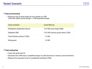 Tested Scenario


  Test       environment
        – Running a mix of server types as Linux guests on z/VM:
          LPAR with 28GB central storage + 2 GB expanded storage



          Guest workload                                 Guest Memory

          WebSphere Application Server                   13.5 GB (Java heaps 8GB)

          Database DB2                                   12.0 GB (memory pools about 2 GB)

          Tivoli Directory Server (ITDS)                  1.5 GB

          Idling guest                                    1.0 GB




      Test   scenarios
        – Leave the guest size fix
        – Decrease the LPAR size in predefined steps to scale the level on memory overcommitment
        – Measure the execution time of a predefined workload (TPM)




10                                                                                                 © 2011 IBM Corporation
 