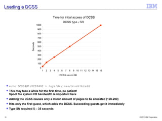 Loading a DCSS

                                                       Time for initial access of DCSS
                                                                    DCSS type - SR
                                    1000
                                     900
                                     800
                                     700
                                     600
                          Seconds




                                     500
                                     400
                                     300
                                     200
                                     100
                                      0
                                           1   2   3   4   5    6    7   8   9 10 11 12 13 14 15 16

                                                               DCSS size in GB



        echo DCSS4G1:DCSS4G2 > /sys/devices/dcssblk/add
        This may take a while for the first time, be patient!
         Spool file system I/O bandwidth is important here
        Adding the DCSS causes only a minor amount of pages to be allocated (100-200)
        Hits only the first guest, which adds the DCSS. Succeeding guests get it immediately
        Type SN required 5 – 35 seconds

20                                                                                                    © 2011 IBM Corporation
 