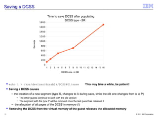 Saving a DCSS

                                          Time to save DCSS after populating
                                                              DCSS type - SR
                                   1800

                                   1600

                                   1400

                                   1200

                                   1000
                         Seconds




                                    800

                                    600

                                    400

                                    200

                                      0
                                          1   2   3   4   5   6   7   8   9 10 11 12 13 14 15 16

                                                          DCSS size in GB




    echo 1 > /sys/devices/dcssblk/DCSS4G1/save                                 This may take a while, be patient!
    Saving a DCSS causes
      – the creation of a new segment (type S, changes to A during save, while the old one changes from A to P)
          • The other guests continue to work with the old version
          • The segment with the type P will be removed once the last guest has released it
      – the allocation of all pages of the DCSS in memory (!)
    Removing the DCSS from the virtual memory of the guest releases the allocated memory
21                                                                                                                   © 2011 IBM Corporation
 