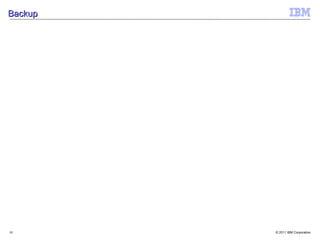 Backup




30       © 2011 IBM Corporation
 
