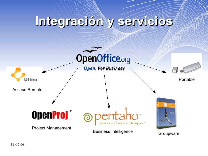 mac for jfree chart Mundo en OpenOffice.org el mac for jfree chart Mundo en OpenOffice.org el