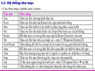 2.3. Hệ thống thư mục Các thư mục chính của Linux: 