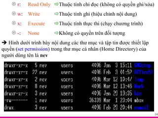 r : Read Only  Thuộc tính chỉ đọc (không có quyền ghi/xóa) w :  Write  Thuộc tính ghi (hiệu chỉnh nội dung) x : Execute  Thuộc tính thực thi (chạy chương trình) - : None  Không có quyền trên đối tượng    Hình dưới trình bày nội dung các thư mục và tập tin được thiết lập quyền ( set permission ) trong thư mục cá nhân (Home Directory) của người dùng tên là  nev 