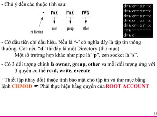Chú ý đến các thuộc tính sau: Cờ đầu tiên chỉ dấu hiệu. Nếu là “ - ” có nghĩa đây là tập tin thông  thường. Còn nếu “ d ” thì đây là một Directory (thư mục).  Một số trường hợp khác như pipe là “ p ”, còn socket là “ s ”. Có 3 đối tượng chính là  owner, group, other  và mỗi đối tượng ứng với  3 quyền cụ thể  read, write, execute Thiết lập (thay đổi) thuộc tính bảo mật cho tập tin và thư mục bằng lệnh  CHMOD     Phải thực hiện bằng quyền của  ROOT ACCOUNT 