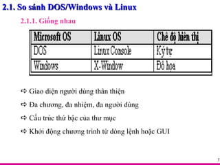 2.1. So sánh DOS/Windows và Linux 2.1.1. Giống nhau    Giao diện người dùng thân thiện    Đa chương, đa nhiệm, đa người dùng    Cấu trúc thứ bậc của thư mục    Khởi động chương trình từ dòng lệnh hoặc GUI 